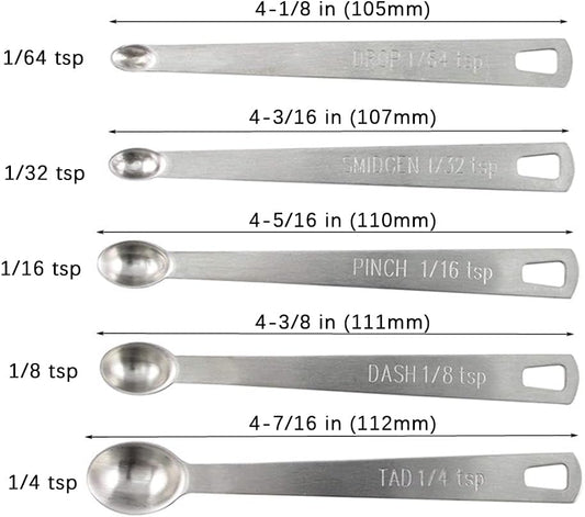 1Pack Mini Measuring Spoon Set, Small Teaspoon for Tiny Measurement